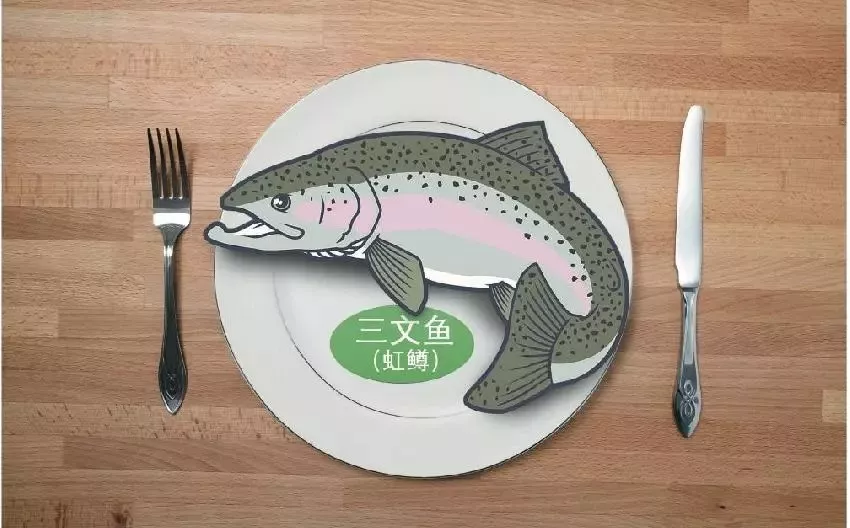 三文魚團體標準“滿月”，市場反響很冷淡，個別餐廳或有虹鱒混用