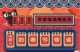 報(bào)告 | 天貓數(shù)據(jù)稱半成品年夜飯銷量增長(zhǎng)16倍！