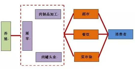 1576142342197492.png 8Y@P[F[CUM7H3%OR27@AETE.png